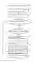 Fig. 04 - Method and device for posting microblog message