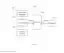 Fig. 05 - Method and device for posting microblog message