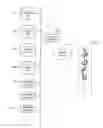 Fig. 01 - Controlling notification based on power expense and social factors