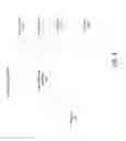 Fig. 09 - Prioritized and contextual display of aggregated account notifications