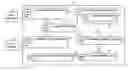 Fig. 01 - Server abstracted messaging system