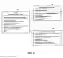 Fig. 06 - Server abstracted messaging system