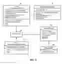 Fig. 07 - Server abstracted messaging system