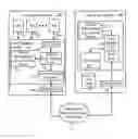 Fig. 01 - Caching content addressable data chunks for storage virtualization