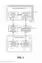 Fig. 04 - Caching content addressable data chunks for storage virtualization