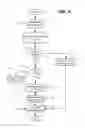 Fig. 05 - Caching content addressable data chunks for storage virtualization