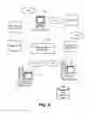 Fig. 07 - Caching content addressable data chunks for storage virtualization