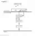 Fig. 04 - Remote direct memory access acceleration via hardware context in non-native applciations