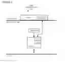 Fig. 05 - Remote direct memory access acceleration via hardware context in non-native applciations