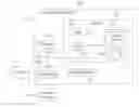 Fig. 01 - SCALABLE DATA TRANSFER IN AND OUT OF ANALYTICS CLUSTERS