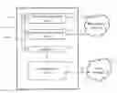 Fig. 01 - Management module for storage device