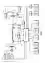 Fig. 02 - Systems and Methods for Managing Communication Between Devices in an Electrical Power System