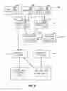 Fig. 06 - Collecting and delivering data to a big data machine in a process control system