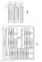 Fig. 07 - Distributed storage network for modification of a data object