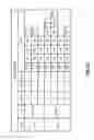 Fig. 14 - HYBRID CENTRALIZED AND AUTONOMOUS DISPERSED STORAGE SYSTEM STORAGE METHOD