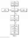 Fig. 03 - Using groups of user accounts to deliver content to electronic devices using local caching servers