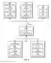 Fig. 04 - Using groups of user accounts to deliver content to electronic devices using local caching servers