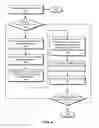 Fig. 05 - Using groups of user accounts to deliver content to electronic devices using local caching servers