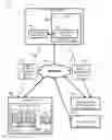 Fig. 01 - Peer-to-peer transcendent memory