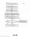 Fig. 07 - Peer-to-peer transcendent memory