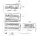 Fig. 01 - Method, Apparatus and System for Enabling the Recall of Content of Interest for Subsequent Review