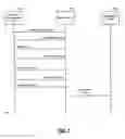 Fig. 08 - Medical device and external device coordination systems and methods