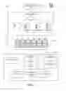 Fig. 02 - Synchronizing multiple transmissions of content