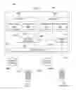 Fig. 03 - Processing a Link on a Device