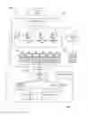 Fig. 01 - DISTRIBUTED COMPUTING