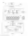 Fig. 02 - DISTRIBUTED COMPUTING