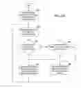 Fig. 06 - DISTRIBUTED COMPUTING