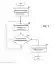 Fig. 09 - DISTRIBUTED COMPUTING