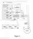 Fig. 06 - Network routing modifications for distribution of data