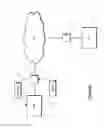 Fig. 05 - Exchange of messages between devices in an electrical power system