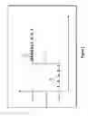 Fig. 03 - Mixed-Mode Communication Between Devices in an Electrical Power System