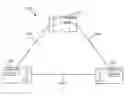 Fig. 01 - REAL TIME REMOTE DESKTOP