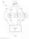 Fig. 02 - REAL TIME REMOTE DESKTOP