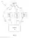 Fig. 03 - REAL TIME REMOTE DESKTOP