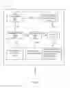 Fig. 05 - REAL TIME REMOTE DESKTOP