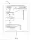 Fig. 06 - REAL TIME REMOTE DESKTOP