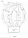 Fig. 07 - REAL TIME REMOTE DESKTOP