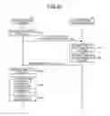 Fig. 18 - DISTRIBUTION CONTROL SYSTEM, DISTRIBUTION SYSTEM, DISTRIBUTION CONTROL METHOD, AND COMPUTER-READABLE STORAGE MEDIUM