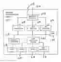 Fig. 01 - SYSTEM, METHOD AND APPARATUS FOR MANAGING SERVICES AND APPLICATIONS