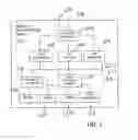 Fig. 02 - SYSTEM, METHOD AND APPARATUS FOR MANAGING SERVICES AND APPLICATIONS