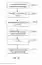 Fig. 10 - SYSTEM, METHOD AND APPARATUS FOR MANAGING SERVICES AND APPLICATIONS