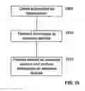 Fig. 09 - SYSTEM & METHOD FOR TRANSMISSION & DISPLAY ON NETWORK NODES
