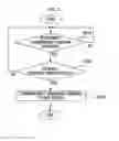 Fig. 06 - CONTENTS MANAGEMENT METHOD AND APPARATUS