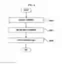 Fig. 07 - CONTENTS MANAGEMENT METHOD AND APPARATUS