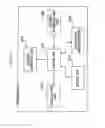 Fig. 14 - CONTENTS MANAGEMENT METHOD AND APPARATUS