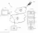 Fig. 01 - Redirection of multimedia content between receiver devices associated with a user